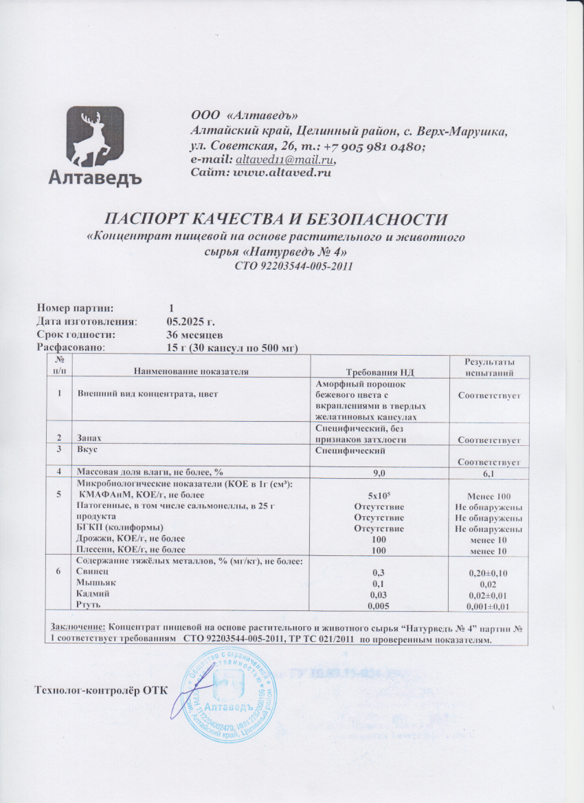 Паспорт №052025